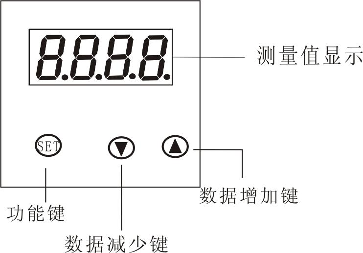 D系列智能电工仪表（中文）-仪表面板.jpg